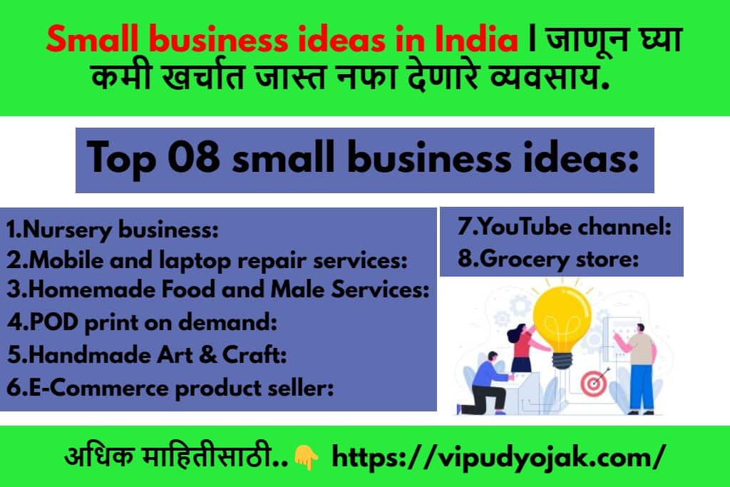 Small Business Ideas In India 2024   Busines Ideas Banner 